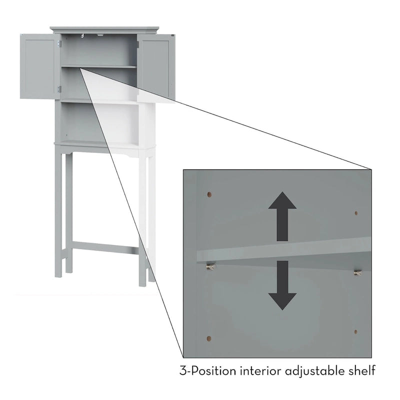 Armoire de salle de bain murale peu encombrante